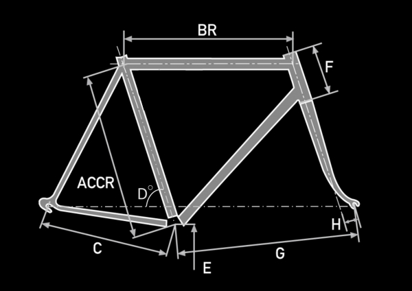 SOLO frame geo イラスト