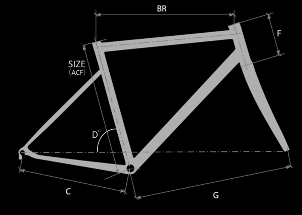 CORUM GRAVEL‗HERA frame geo