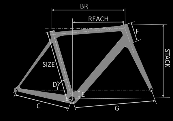 GRAVEL CARBON frame geo